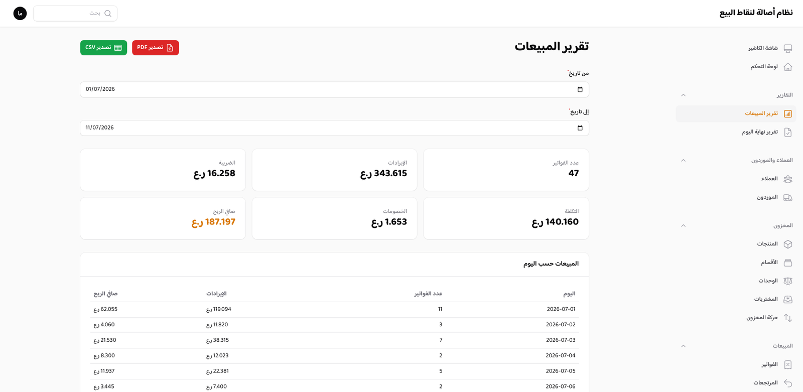التقارير اللحظية